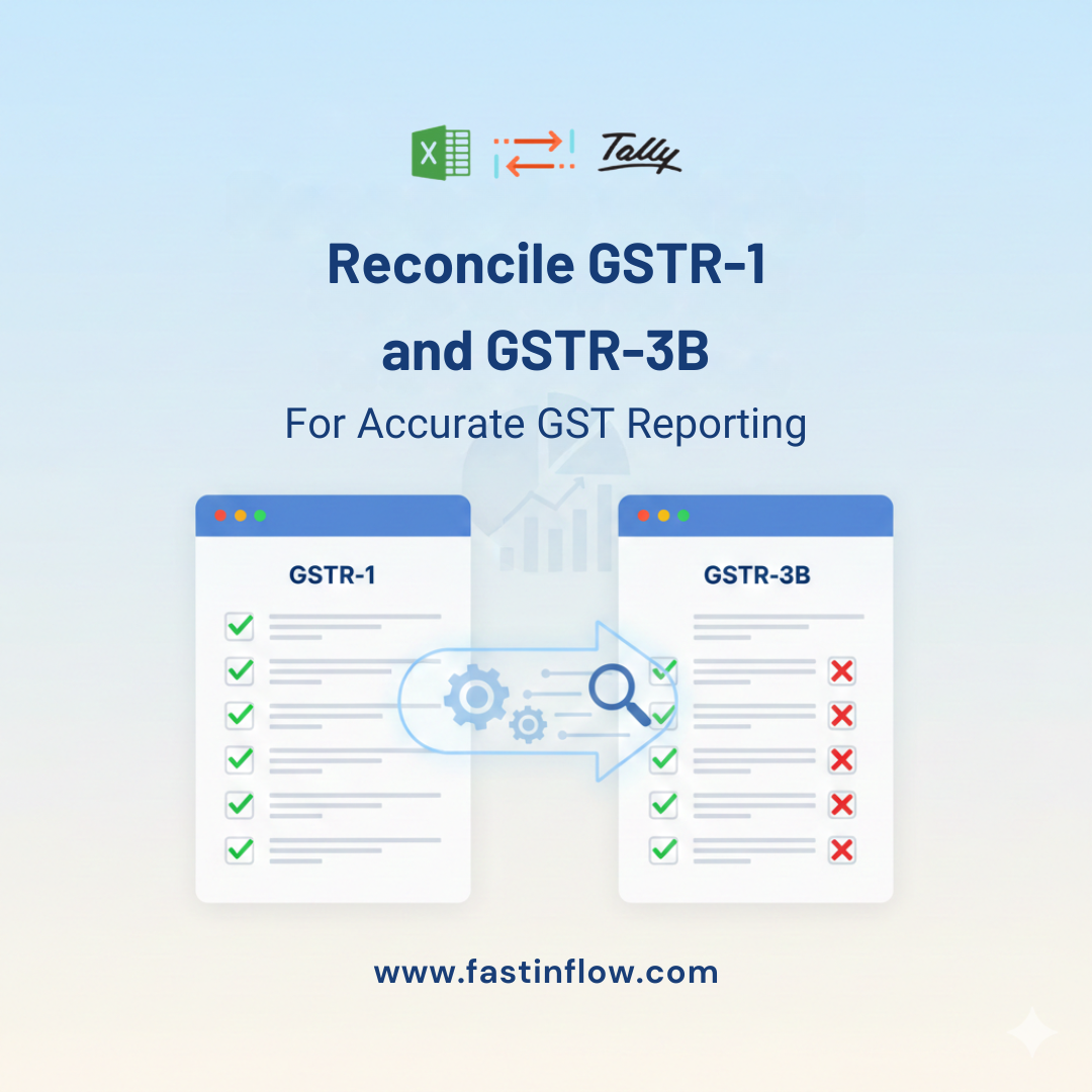 Reconcile GSTR-1 and GSTR-3B for Accurate GST Reporting