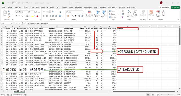 Searching across multiple months to match the correct GST rates