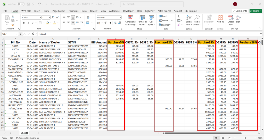 Excel sheet with CGST, SGST and IGST rates in separate columns